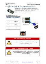 Preview for 105 page of semaphore KINGFISHER PLUS+ Hardware Reference Manual