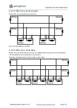 Preview for 110 page of semaphore KINGFISHER PLUS+ Hardware Reference Manual