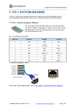 Preview for 124 page of semaphore KINGFISHER PLUS+ Hardware Reference Manual