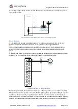 Preview for 129 page of semaphore KINGFISHER PLUS+ Hardware Reference Manual