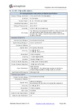 Preview for 205 page of semaphore KINGFISHER PLUS+ Hardware Reference Manual