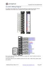 Preview for 207 page of semaphore KINGFISHER PLUS+ Hardware Reference Manual