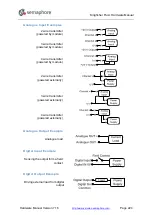 Preview for 224 page of semaphore KINGFISHER PLUS+ Hardware Reference Manual