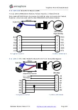 Preview for 234 page of semaphore KINGFISHER PLUS+ Hardware Reference Manual