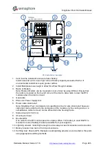 Preview for 245 page of semaphore KINGFISHER PLUS+ Hardware Reference Manual