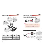 Preview for 3 page of Semi Korea AIRWOLF User Manual