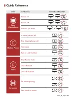 Preview for 13 page of Sena ACS-RAM Quick Start Manual