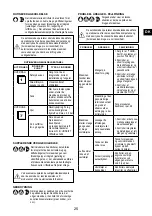 Preview for 25 page of Senco AC10304 Operating Instructions Manual