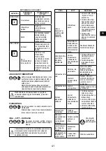 Preview for 41 page of Senco AC10304 Operating Instructions Manual