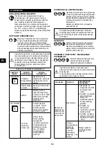 Preview for 82 page of Senco AC10304 Operating Instructions Manual