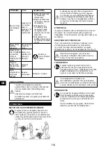 Preview for 116 page of Senco AC10304 Operating Instructions Manual