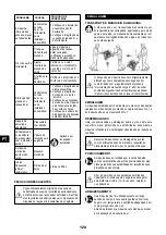 Preview for 124 page of Senco AC10304 Operating Instructions Manual