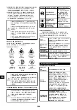 Preview for 144 page of Senco AC10304 Operating Instructions Manual