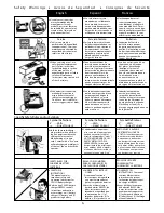 Preview for 6 page of Senco AirFree 32 Operating Instructions Manual