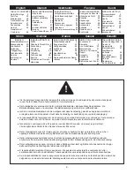 Preview for 2 page of Senco Cordless Finish 25 Operating Instructions Manual