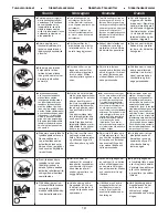 Preview for 19 page of Senco Cordless Finish 25 Operating Instructions Manual