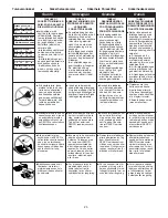 Preview for 25 page of Senco Cordless Finish 25 Operating Instructions Manual