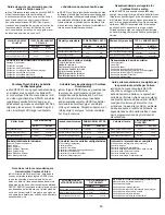 Preview for 63 page of Senco Cordless Finish 25 Operating Instructions Manual