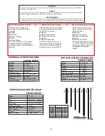 Preview for 18 page of Senco Cordless Finish 41 Operating Instructions Manual