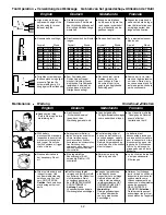 Preview for 42 page of Senco DuraSpin DS275-18V Operating Instructions Manual