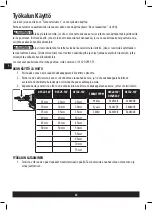 Preview for 86 page of Senco DuraSpin DS522-18V Operating Instructions Manual