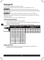 Preview for 120 page of Senco DuraSpin DS522-18V Operating Instructions Manual