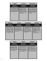 Preview for 2 page of Senco FinishPro 32 Operating Instructions Manual