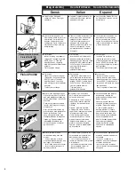 Preview for 6 page of Senco FinishPro 32 Operating Instructions Manual