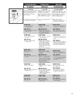 Preview for 13 page of Senco FinishPro 32 Operating Instructions Manual