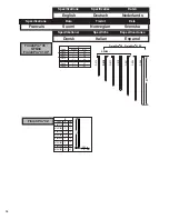 Preview for 18 page of Senco FinishPro 32 Operating Instructions Manual