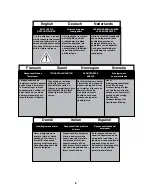 Preview for 2 page of Senco FinishPro33Mg Operating Instructions Manual