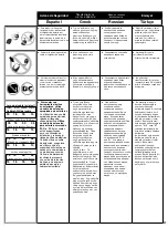 Preview for 37 page of Senco GT40i-SCP Operating Instructions Manual