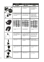 Preview for 38 page of Senco GT40i-SCP Operating Instructions Manual