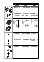 Preview for 40 page of Senco GT40i-SCP Operating Instructions Manual