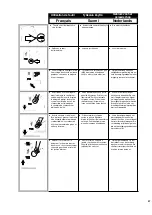 Preview for 47 page of Senco GT40i-SCP Operating Instructions Manual