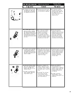 Preview for 49 page of Senco GT50AX Operating Instructions Manual