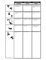 Preview for 52 page of Senco GT50AX Operating Instructions Manual