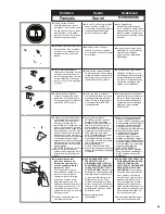 Preview for 55 page of Senco GT50AX Operating Instructions Manual