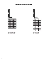 Preview for 66 page of Senco GT50AX Operating Instructions Manual