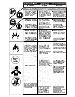 Preview for 9 page of Senco GT50i-AX Operating Instructions Manual