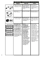 Preview for 34 page of Senco GT50i-AX Operating Instructions Manual