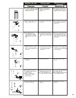 Preview for 43 page of Senco GT50i-AX Operating Instructions Manual