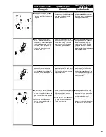 Preview for 47 page of Senco GT50i-AX Operating Instructions Manual