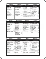 Preview for 3 page of Senco GT50i-N/O Operating Instructions Manual