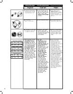 Preview for 34 page of Senco GT50i-N/O Operating Instructions Manual