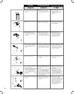 Preview for 42 page of Senco GT50i-N/O Operating Instructions Manual