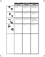 Preview for 50 page of Senco GT50i-N/O Operating Instructions Manual