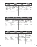 Preview for 69 page of Senco GT50i-N/O Operating Instructions Manual