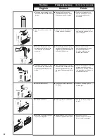 Preview for 42 page of Senco GT60NN Operating Instructions Manual