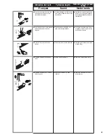 Preview for 51 page of Senco GT60NN Operating Instructions Manual